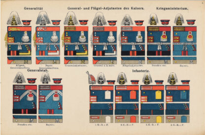 Imperial German Army infantry Waffenrock colours - period uniform plate