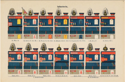 Imperial German Army infantry Waffenrock colours - period uniform plate