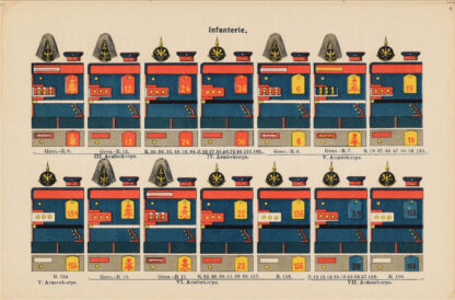 Imperial German Army infantry Waffenrock colours - period uniform plate