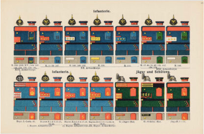 Imperial German Army infantry Waffenrock colours - period uniform plate