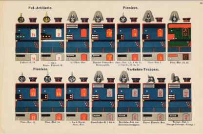 Imperial German Army infantry Waffenrock colours - period uniform plate