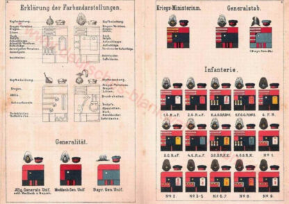 1886-imperial-german-infantry-waffenrock-colours-2