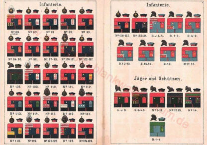 1886-imperial-german-infantry-waffenrock-colours-4