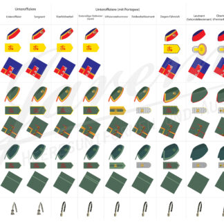 imperial-german-army-ranks-insignia-chart